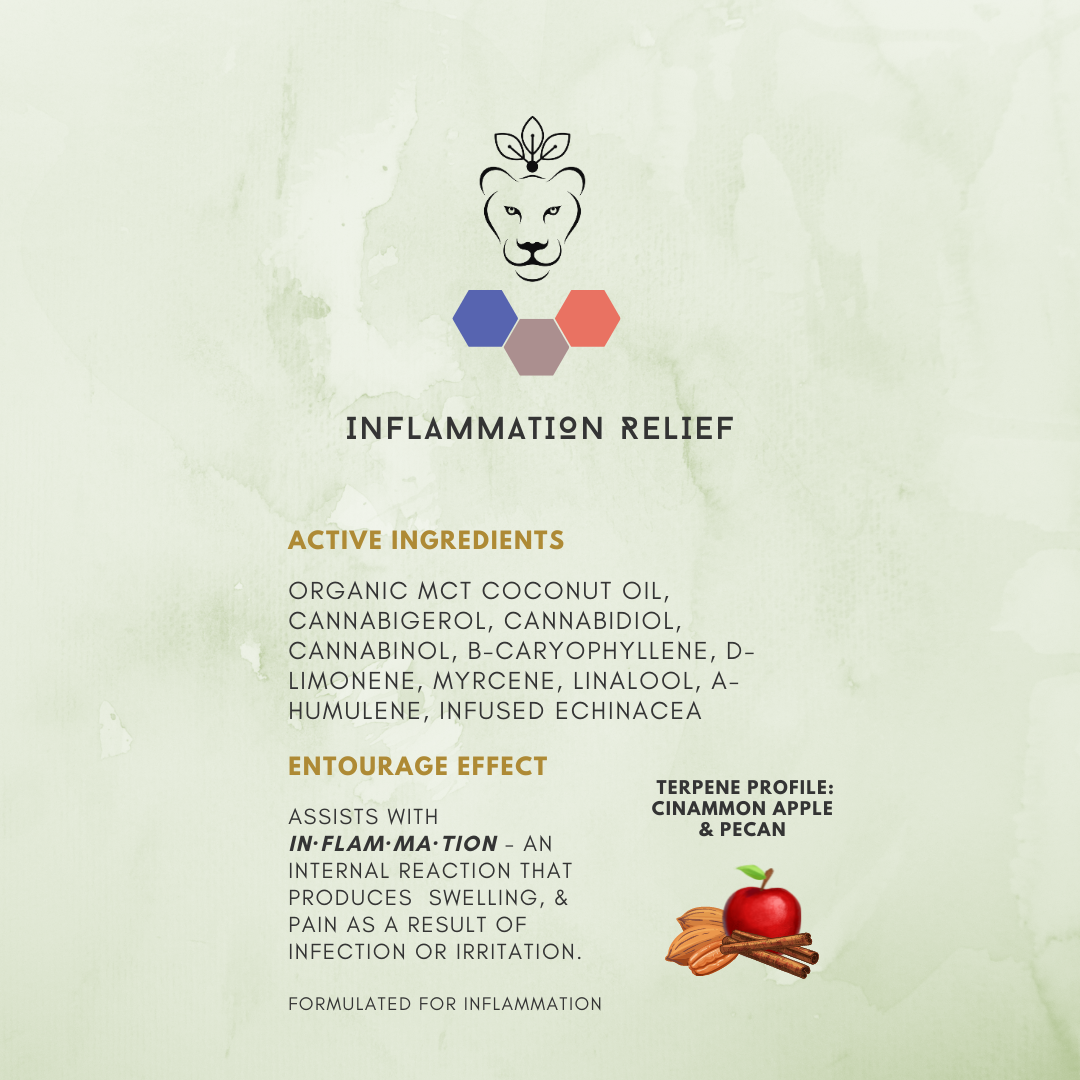 Nala | Inflammation Relief
